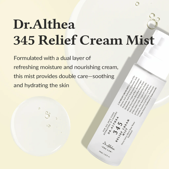 Εικόνα προϊόντος του Dr. Althea 345 Relief Cream Mist με περιγραφή της καταπραϋντικής και ενυδατικής φόρμουλας που παρέχει διπλή περιποίηση δέρματος σε ένα μόνο βήμα ψεκασμού.
