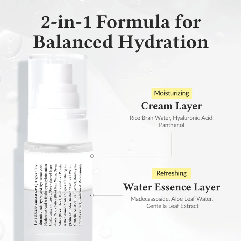 Εικονογράφηση του Dr. Althea 345 Relief Cream Mist με δύο στρώσεις, ένα ενυδατικό στρώμα κρέμας και ένα αναζωογονητικό στρώμα ουσίας νερού για ισορροπημένη και μακράς διάρκειας ενυδάτωση.