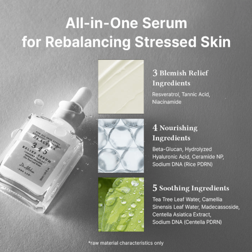 Dr. Althea 345 Relief Serum με νιασιναμίδη, ρεσβερατρόλη, βήτα-γλυκάνη, υαλουρονικό οξύ, κεραμίδια και Centella για ισορροπημένη επιδερμίδα.