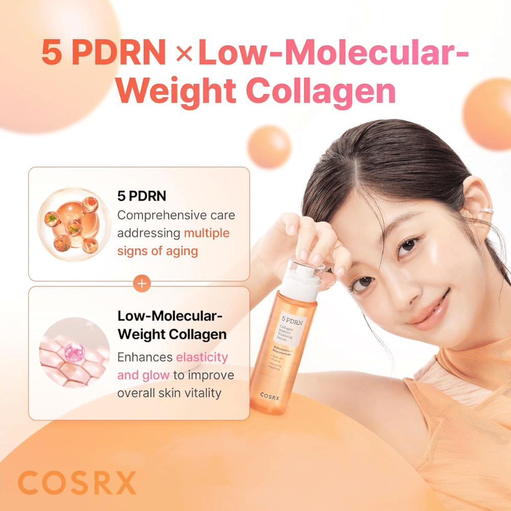COSRX 5 PDRN Collagen Intense Vitalizing Serum με κολλαγόνο χαμηλού μοριακού βάρους που προσφέρει πιο σφριγηλή επιδερμίδα, λάμψη και αντιγηραντική δράση
