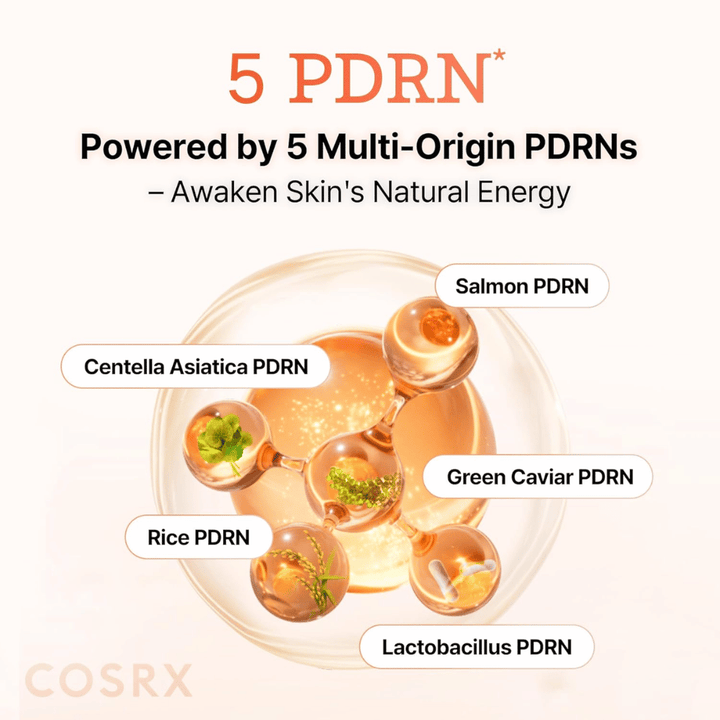 COSRX 5 PDRN ορός με multi-origin PDRN από σολομό, centella asiatica, ρύζι και προβιοτικά που ενισχύει την επιδερμίδα και βελτιώνει την ελαστικότητα