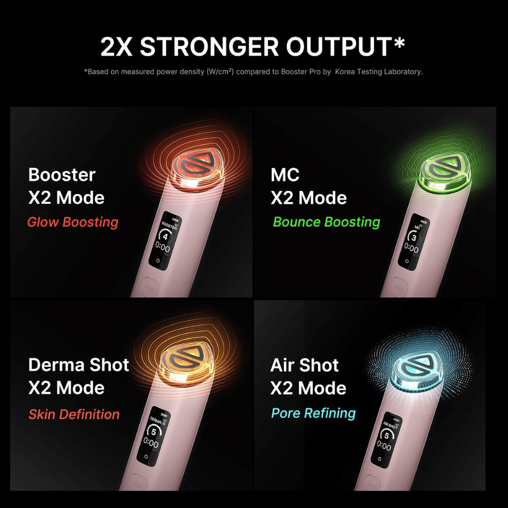 medicube AGE-R Booster Pro X2 συσκευή προσώπου με τέσσερις λειτουργίες θεραπείας για λάμψη, σύσφιξη πόρων, ελαστικότητα και ανανέωση του δέρματος