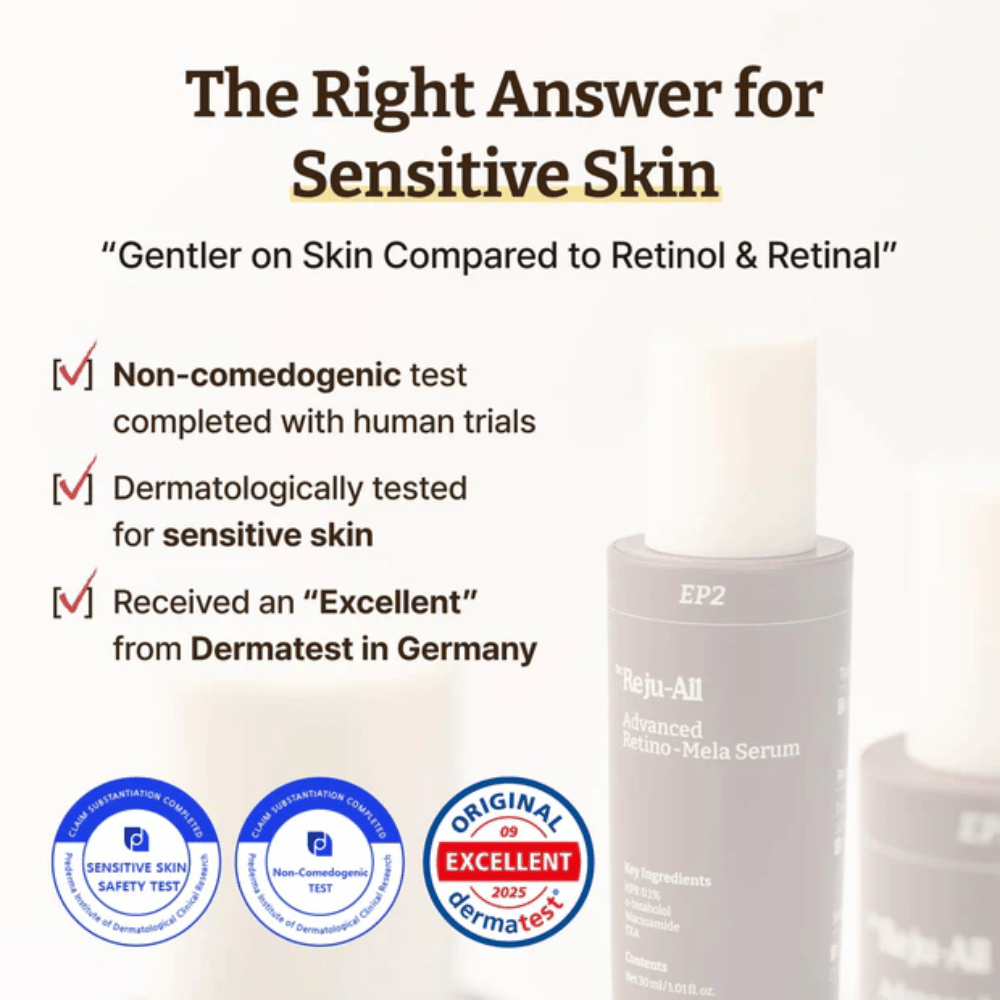 Dr. Reju-All Advanced Retino-Mela Serum για ευαίσθητο δέρμα – μη-φαγεσωρογόνο, δερματολογικά ελεγμένο και αξιολογημένο ως ”Άριστο” από το Dermatest στη Γερμανία.