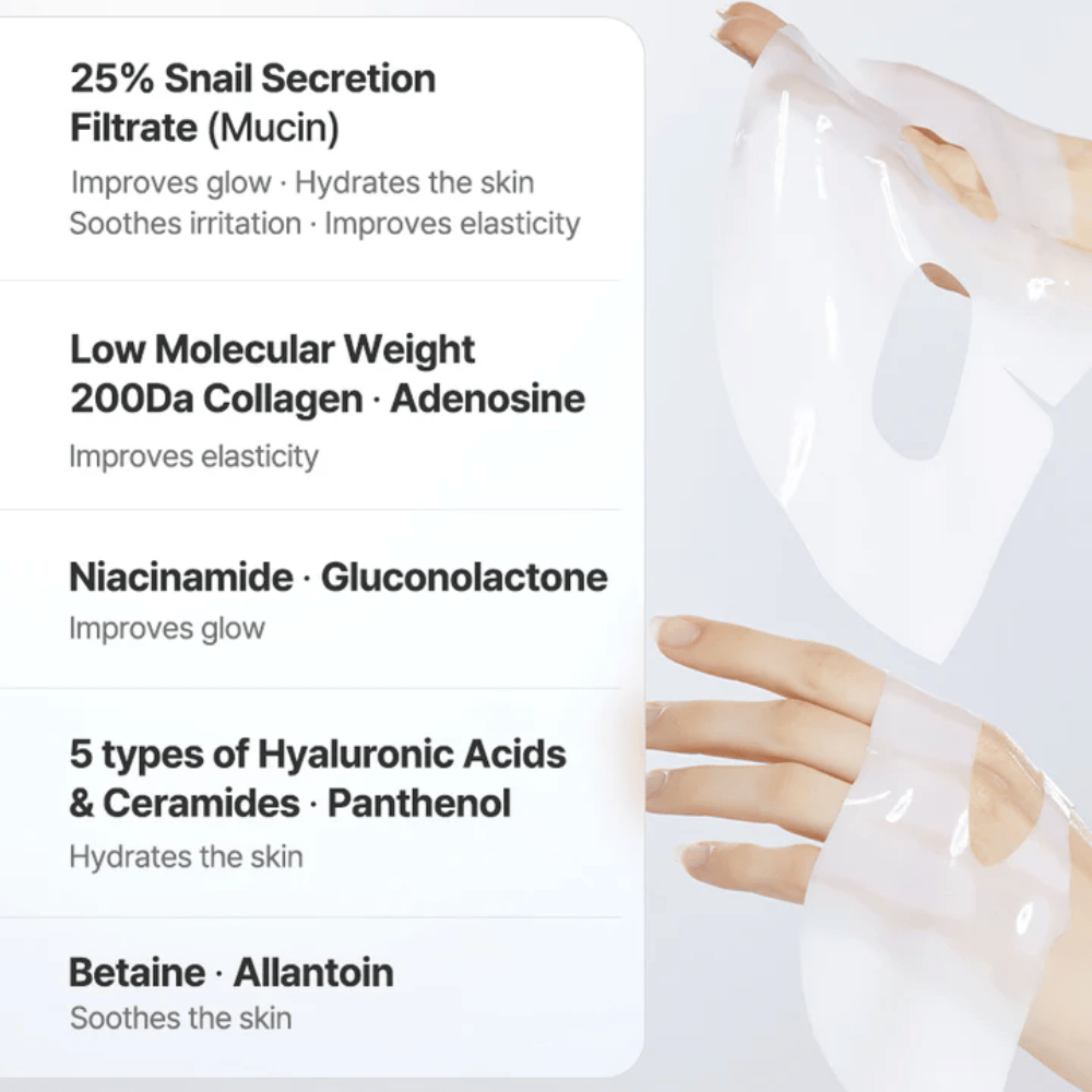 Βασικά συστατικά στη COSRX Advanced Snail Mucin Hydrogel Mask – έκκριμα σαλιγκαριού, κολλαγόνο, υαλουρονικό οξύ και νιασιναμίδη για ενυδάτωση και ελαστικότητα.