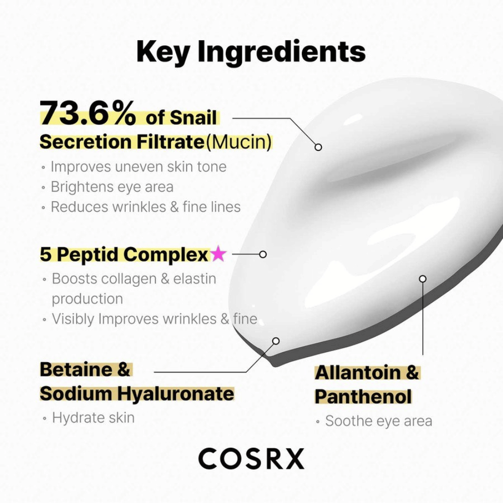 COSRX Advanced Snail Peptide Eye Cream με 73,6% βλέννα σαλιγκαριού, 5 πεπτίδια, νιασιναμίδη και υαλουρονικό οξύ – ενυδατική και αντιγηραντική κρέμα ματιών