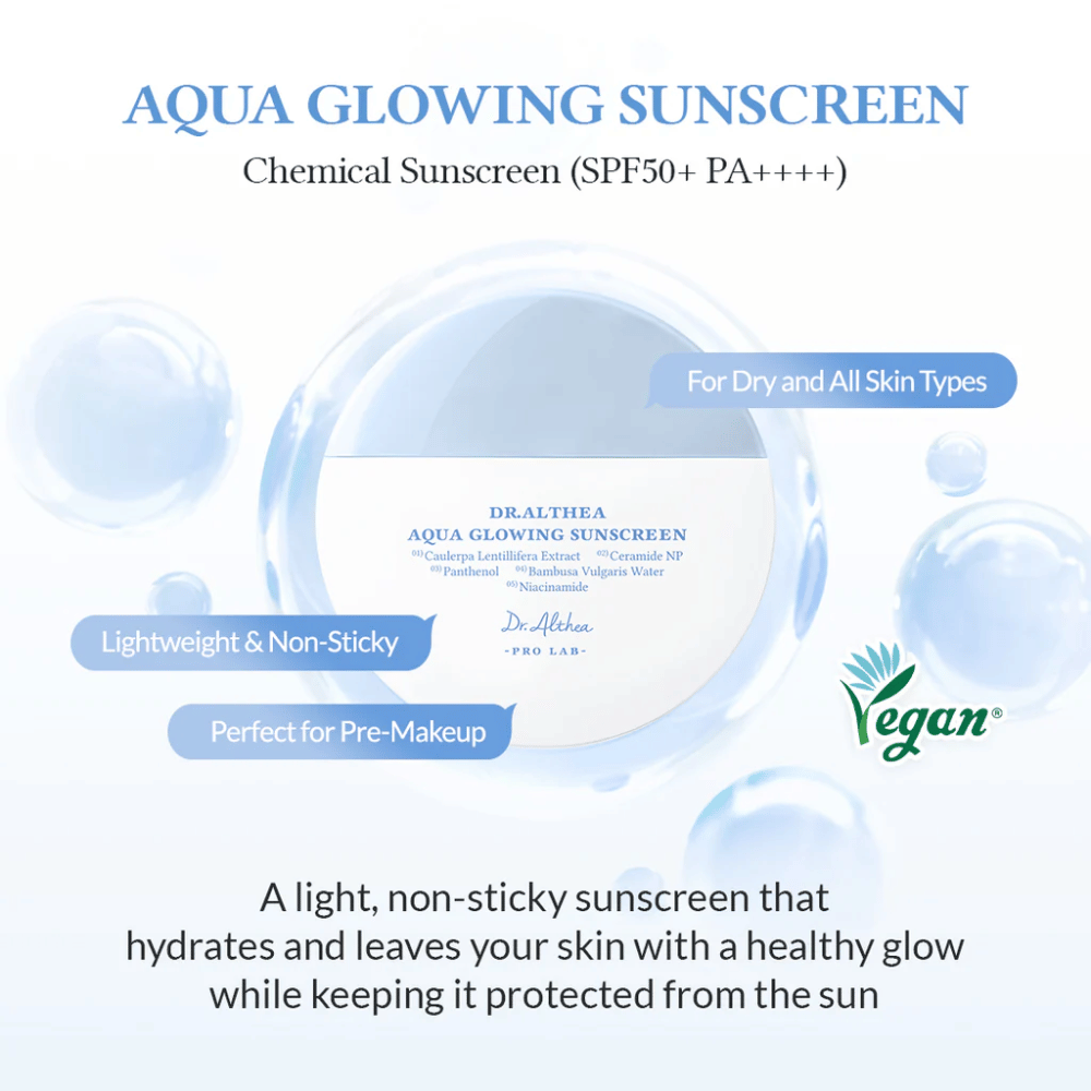Εικόνα του Dr. Althea Aqua Glowing Sunscreen με κείμενο που τονίζει το SPF50+, τη βίγκαν φόρμουλα, την ελαφριά και μη κολλώδη αίσθηση καθώς και τις ενυδατικές ιδιότητες για όλους τους τύπους δέρματος.