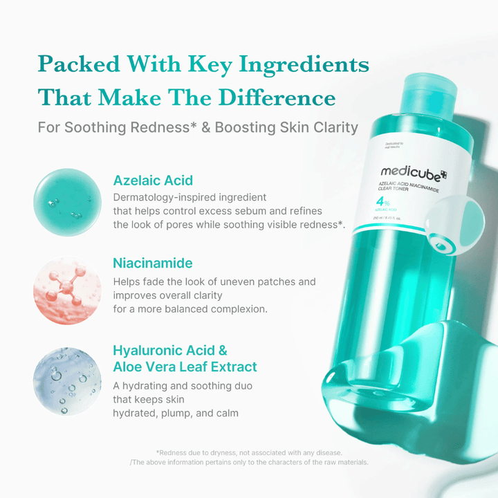 Medicube Azelaic Acid Niacinamide Clear Toner με αζελαϊκό οξύ, νιασιναμίδη, υαλουρονικό οξύ και αλόη βέρα για ενυδάτωση, καταπράυνση της επιδερμίδας και βελτίωση της καθαρότητας του δέρματος.