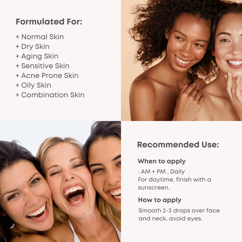 Πληροφορίες προϊόντος για B-Boost 10% Niacinamide Serum, συμπεριλαμβανομένων συστάσεων για χρήση και τύπους δέρματος.