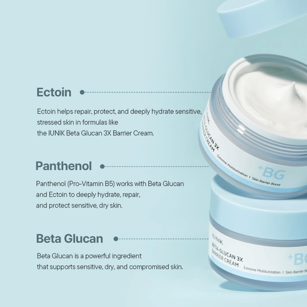 iUNIK Beta-Glucan 3X Barrier Cream με βήτα-γλυκάνη, εκτοΐνη και πανθενόλη για εντατική ενυδάτωση και ενισχυμένο επιδερμικό φραγμό