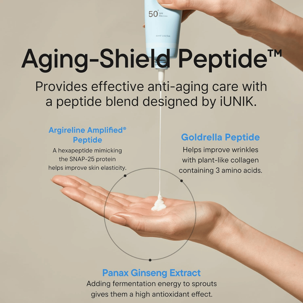 iUNIK Beta-Glucan Barrier Sunscreen SPF50+ PA++++ με πεπτίδια και βήτα-γλυκάνη για ενυδάτωση και αντιγήρανση