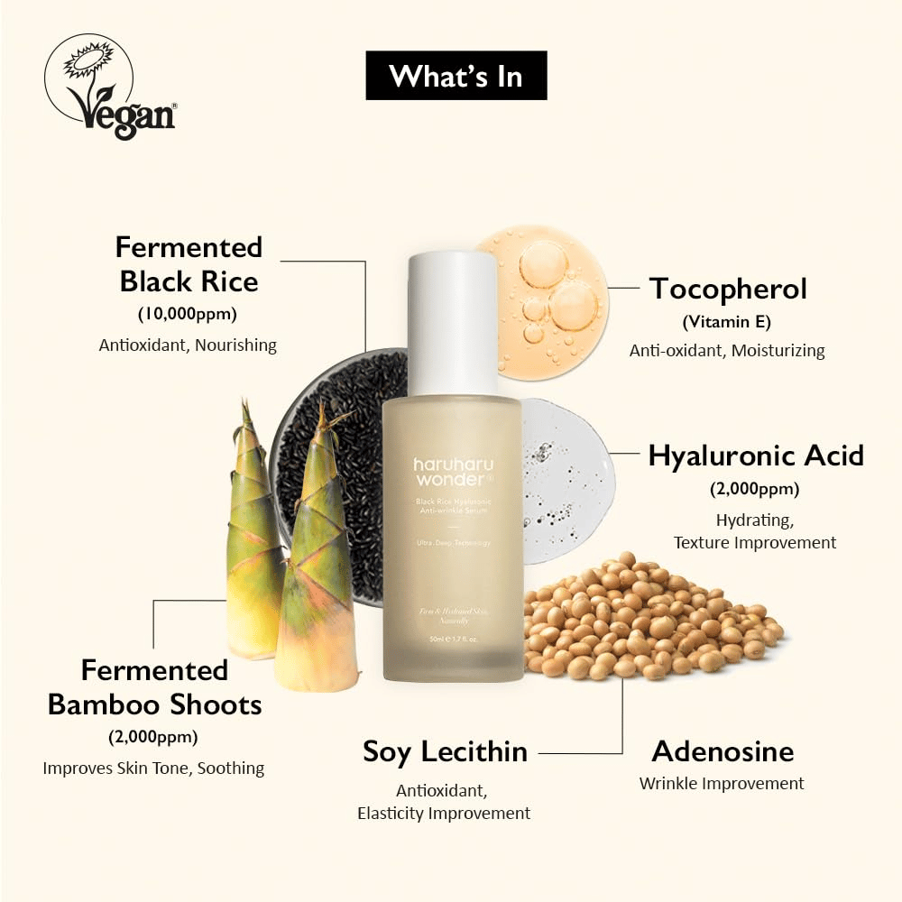 Haruharu Wonder Black Rice Hyaluronic Anti-Wrinkle Serum με ζυμωμένο μαύρο ρύζι, υαλουρονικό οξύ και βιταμίνη E