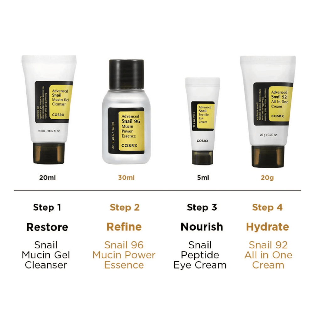 COSRX All About Snail Kit – ρουτίνα περιποίησης δέρματος σε 4 βήματα με Snail Mucin Gel Cleanser 20ml, Snail 96 Mucin Power Essence 30ml, Snail Peptide Eye Cream 5ml και Snail 92 All In One Cream 20g.