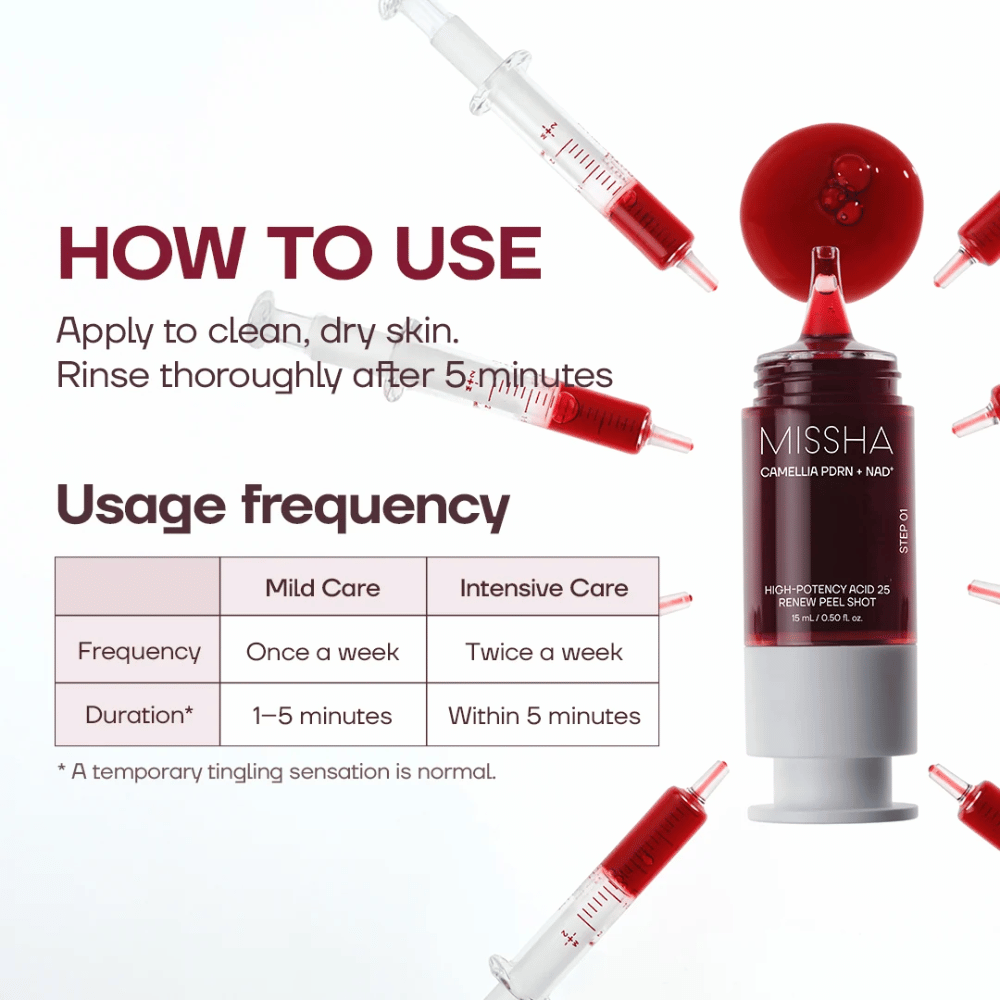 1. MISSHA Camellia PDRN NAD+ High-Potency Acid 25 Renew Peel Shot – οδηγίες χρήσης και συνιστώμενη συχνότητα απολέπισης
