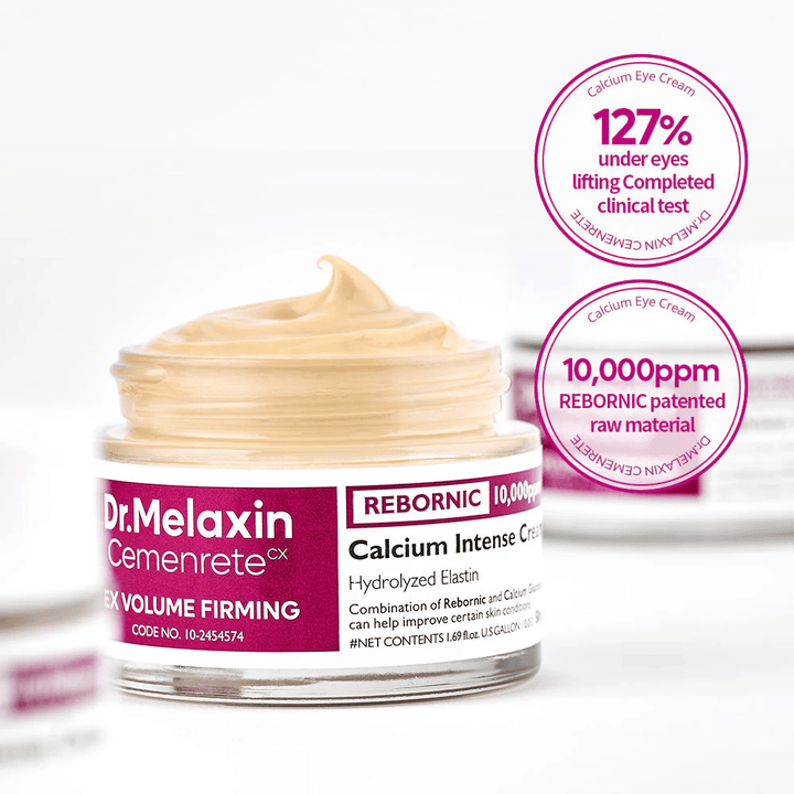 Dr.Melaxin Cemenrete Calcium Intense Cream με κλινικούς δείκτες, δείχνει 10 000 ppm Rebornic και αποτελέσματα από δοκιμές για σύσφιξη και εφέ όγκου.