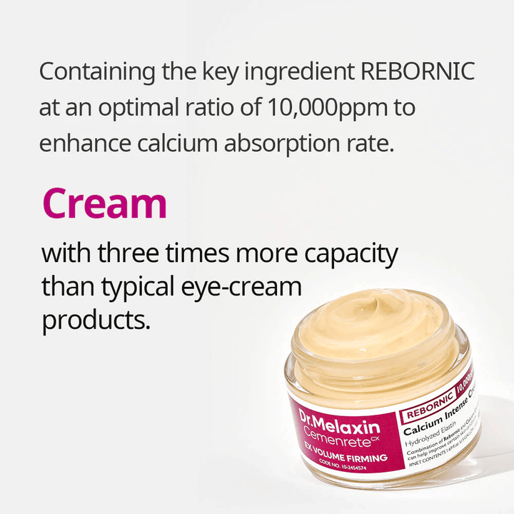 Dr.Melaxin Cemenrete Calcium Intense Cream με γραφική απεικόνιση για το Rebornic 10 000 ppm, κρέμα προσώπου που βελτιώνει την απορρόφηση ασβεστίου και την ελαστικότητα του δέρματος.