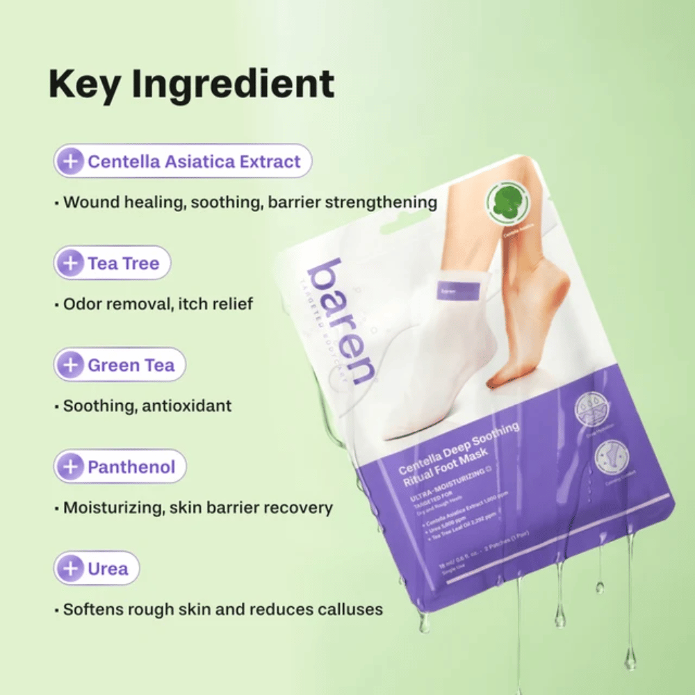 3. Baren Centella Deep Soothing Ritual Foot Mask – βασικά συστατικά όπως centella asiatica, tea tree, πράσινο τσάι, πανθενόλη και ουρία