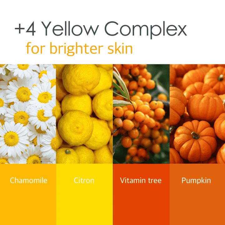Ενημερωτική εικόνα για το “4 Yellow Complex” με συστατικά όπως χαμομήλι, λεμόνι, vitamin tree και κολοκύθα. Η έμφαση δίνεται σε πιο καθαρό τόνο επιδερμίδας και ιδιότητες που χαρίζουν λάμψη.
