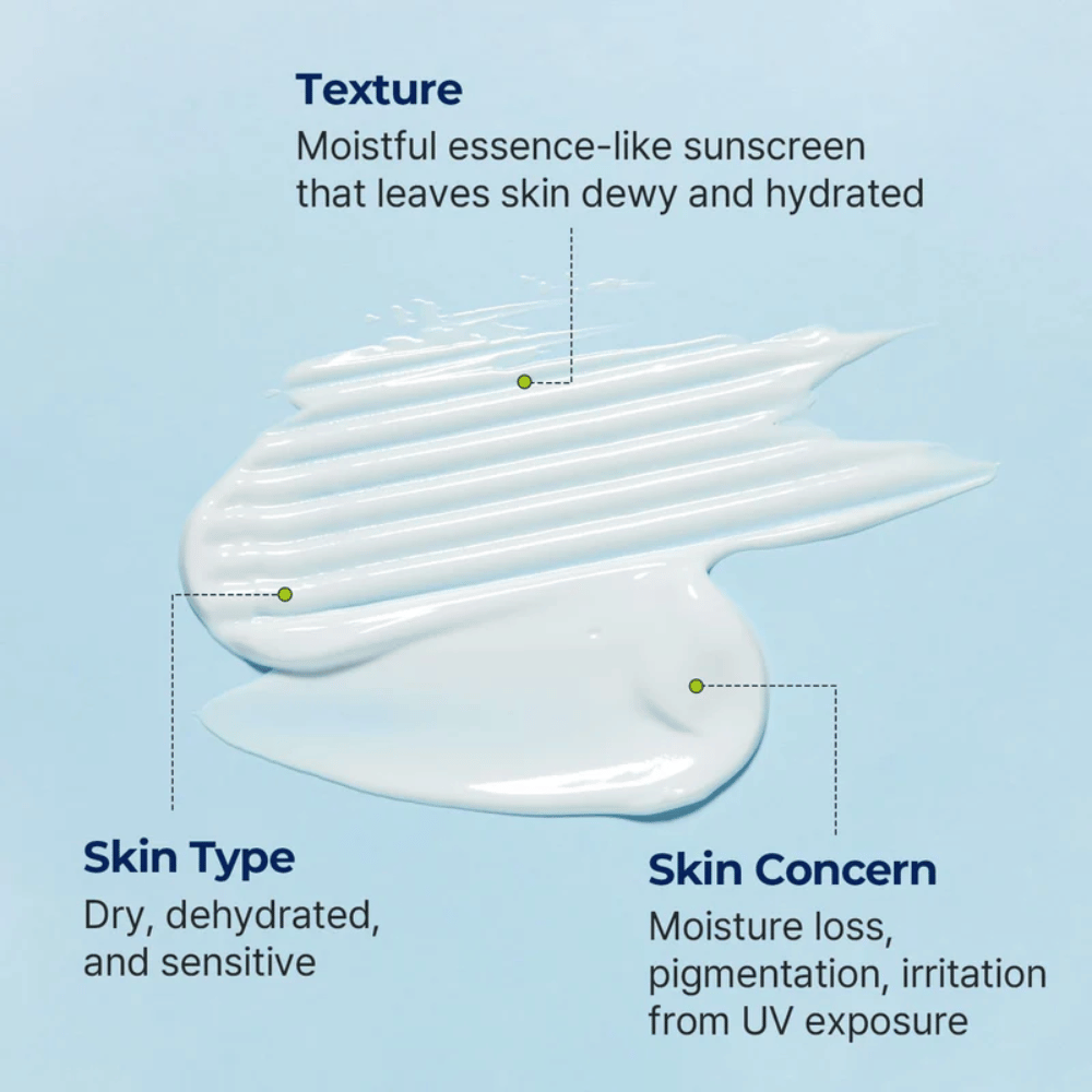 Η υφή σαν essence της Torriden DIVE-IN Moisture Sun Cream προβάλλεται με έμφαση στην ενυδάτωση για ξηρή, ευαίσθητη και αφυδατωμένη επιδερμίδα.