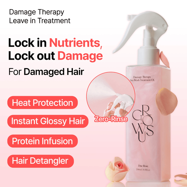 Διαφημιστική εικόνα για το GROWUS Damage Therapy No-Wash Treatment EX με έμφαση στη θερμοπροστασία, τη λάμψη, τη φροντίδα με πρωτεΐνες και την ξεμπερδευτική δράση για ταλαιπωρημένα και ξηρά μαλλιά.