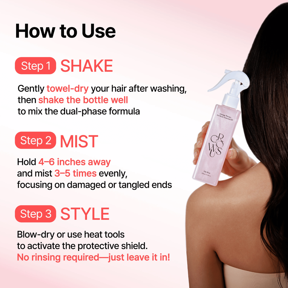 Εικόνα οδηγιών για το GROWUS Damage Therapy No-Wash Treatment EX που δείχνει πώς το hair mist χρησιμοποιείται βήμα προς βήμα για ενυδάτωση, προστασία και styling των ταλαιπωρημένων μαλλιών.