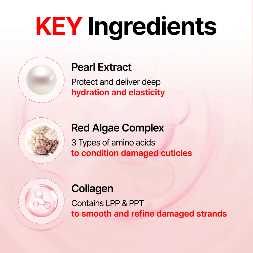 Βασικά συστατικά στο GROWUS Damage Therapy Shampoo EX με εκχύλισμα μαργαριταριού, σύμπλεγμα κόκκινων φυκιών και κολλαγόνο