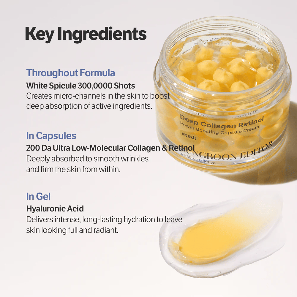 Κοντινό πλάνο σε Sungboon Editor Deep Collagen Retinol Capsule Cream με κείμενο για βασικά συστατικά όπως ρετινόλη, κολλαγόνο και υαλουρονικό οξύ για ελαστικότητα και υγρασία.