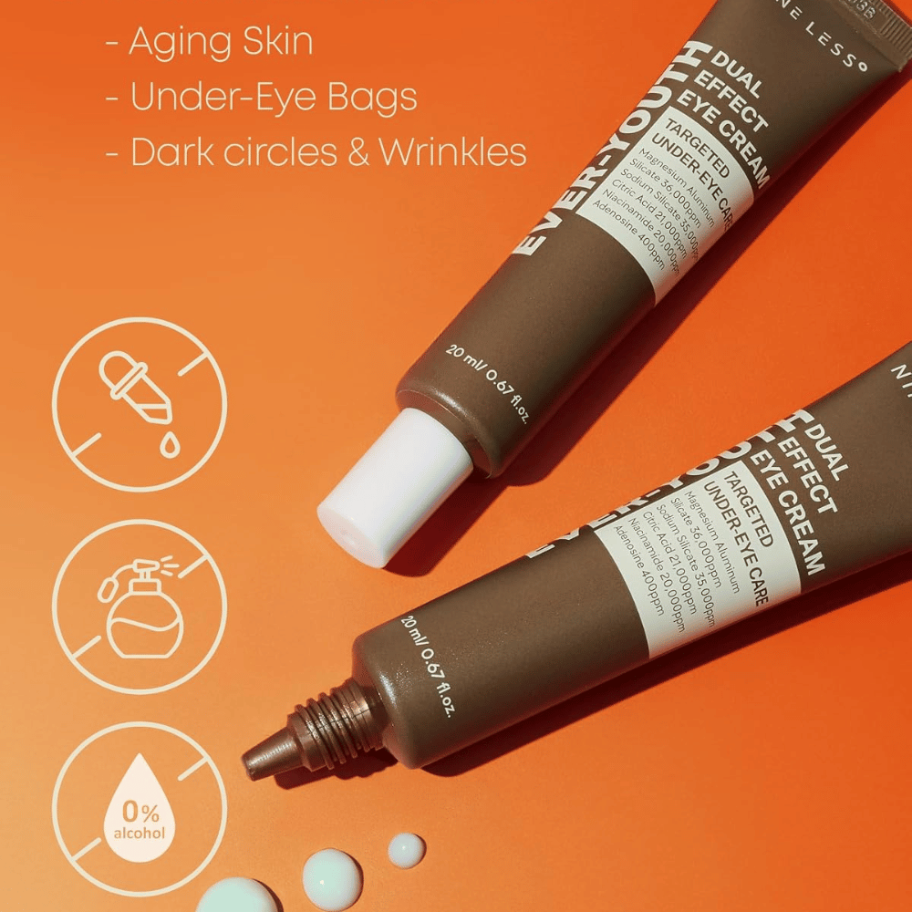 NINE LESS Ever-Youth Dual Effect Eye Cream – κρέμα ματιών για ώριμη επιδερμίδα, μαύρους κύκλους, λεπτές γραμμές και σακούλες κάτω από τα μάτια