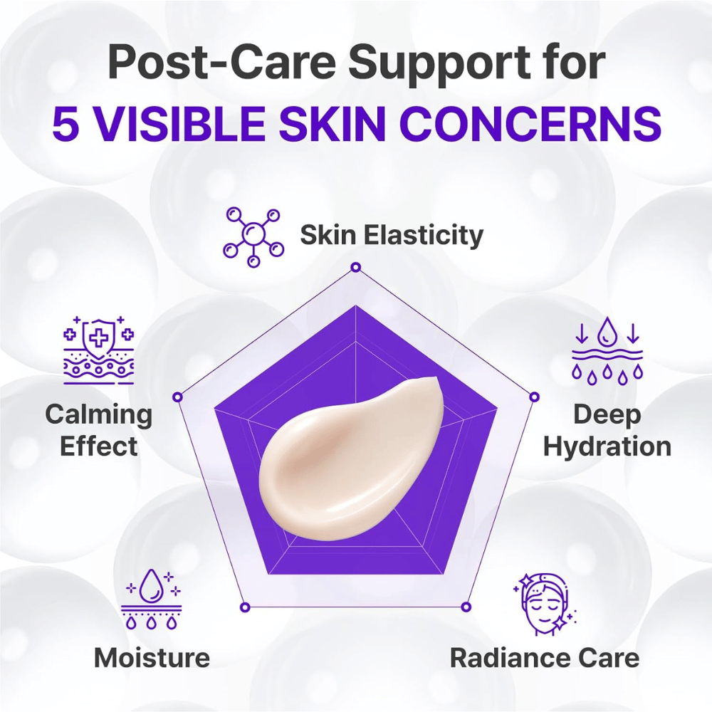 Centellian24 Expert Madeca Cream Active Renew PDRN σε μπουκάλι με αντλία με προηγμένη σύνθεση που ενυδατώνει και βελτιώνει την ελαστικότητα της επιδερμίδας