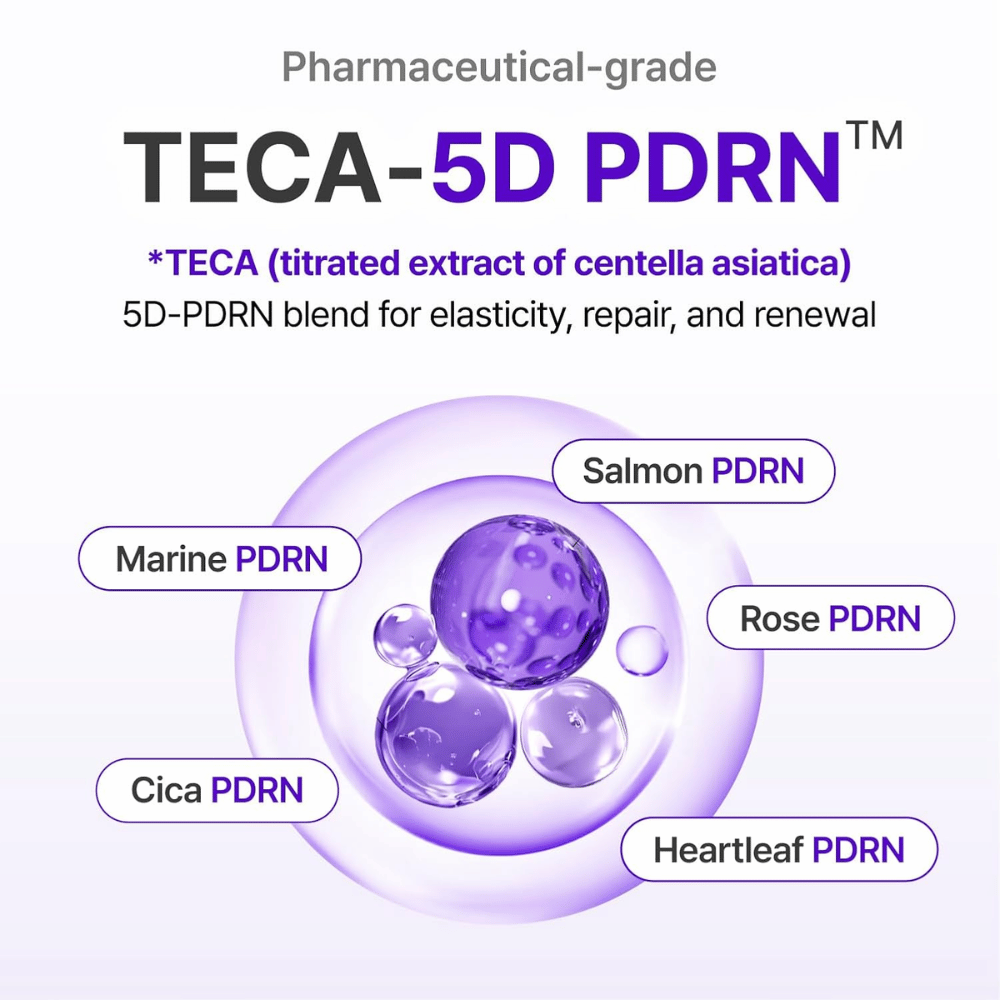 Centellian24 TECA-5D PDRN περιποίηση δέρματος με εκχύλισμα centella asiatica που προάγει την επανόρθωση, τη λάμψη και τη σφριγηλότητα της επιδερμίδας για πιο ομοιόμορφη υφή