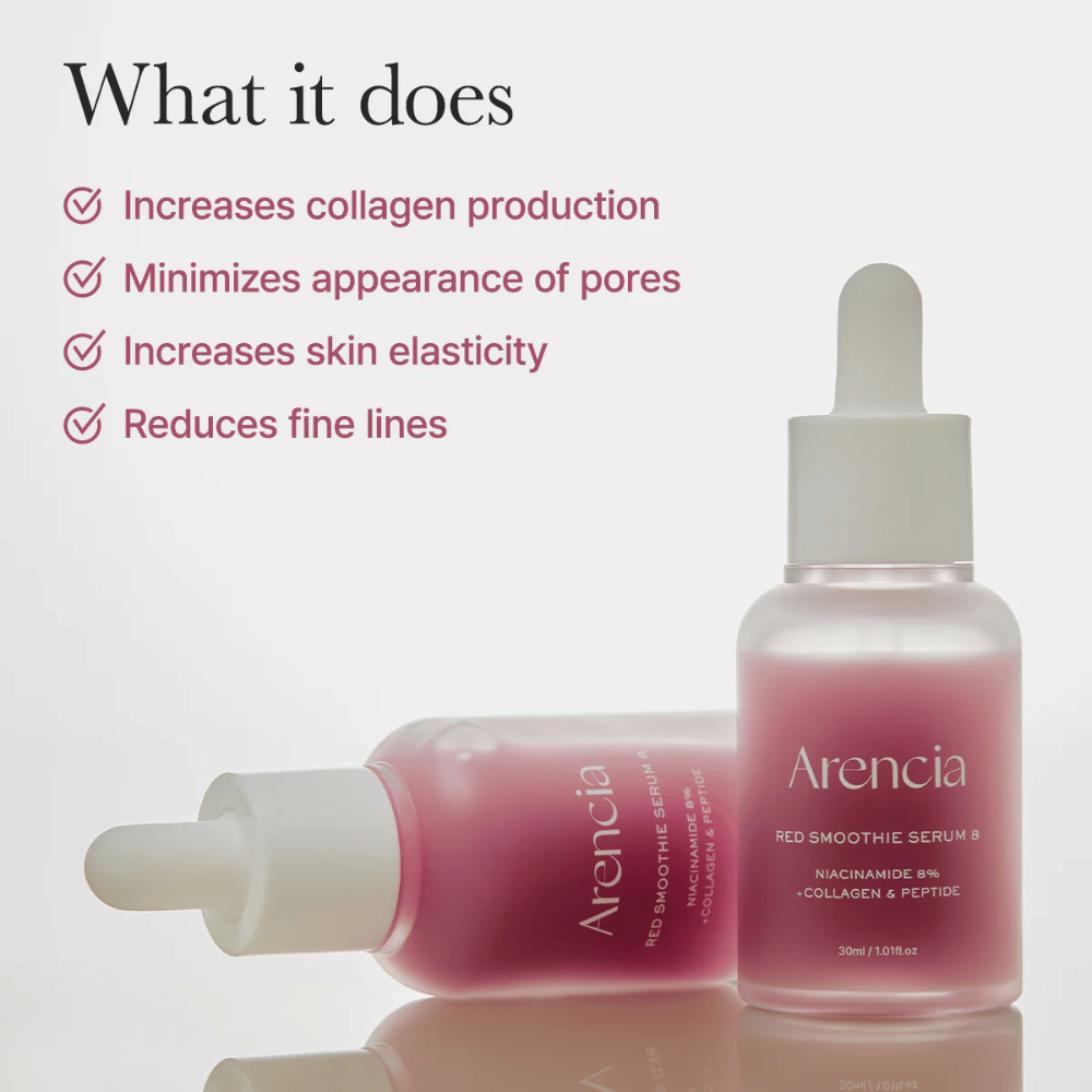 Δύο μπουκάλια του Arencia Red Smoothie Serum 8 εμφανίζονται με κείμενο για αποτελέσματα όπως αυξημένη παραγωγή κολλαγόνου, μειωμένους πόρους, βελτιωμένη ελαστικότητα και μειωμένες λεπτές γραμμές.