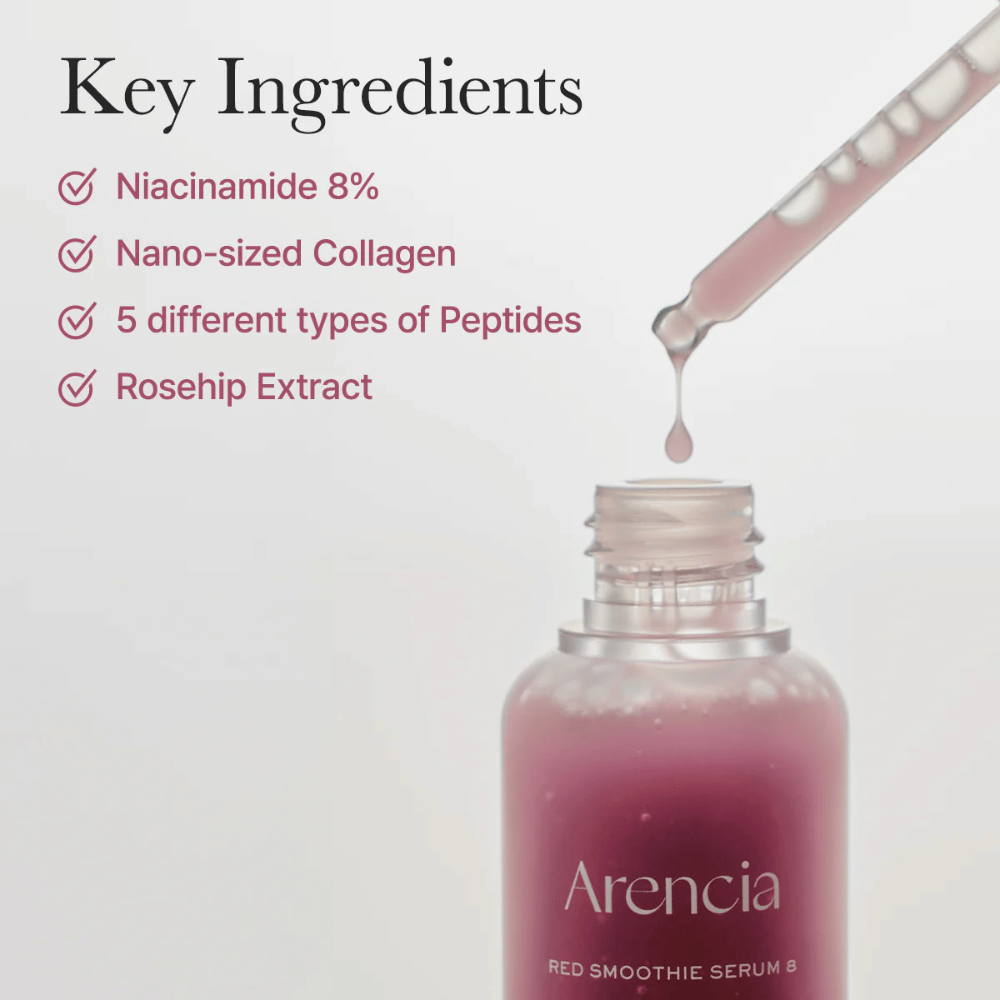 Arencia Red Smoothie Serum 8 εμφανίζεται με τα βασικά του συστατικά: 8% νιασιναμίδη, νανο-κολλαγόνο, πέντε τύποι πεπτιδίων και εκχύλισμα αγριοτριανταφυλλιάς για πιο σφιχτό, καθαρότερο δέρμα.