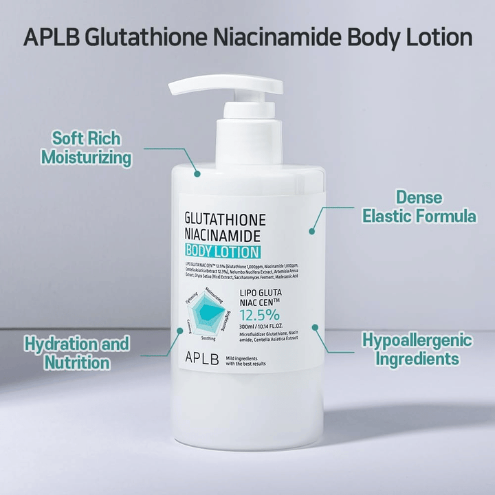 APLB Glutathione Niacinamide Body Lotion φιάλη αντλίας με ενυδατική, ελαστική φόρμουλα και υποαλλεργικά συστατικά για απαλή και θρεπτική περιποίηση της επιδερμίδας