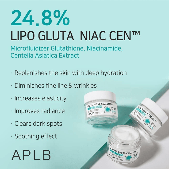 APLB Glutathione Niacinamide Facial Cream 24,8% Lipo Gluta Niac Cent με βαθιά ενυδάτωση, αντιγηραντική δράση και βελτιωμένο τόνο επιδερμίδας