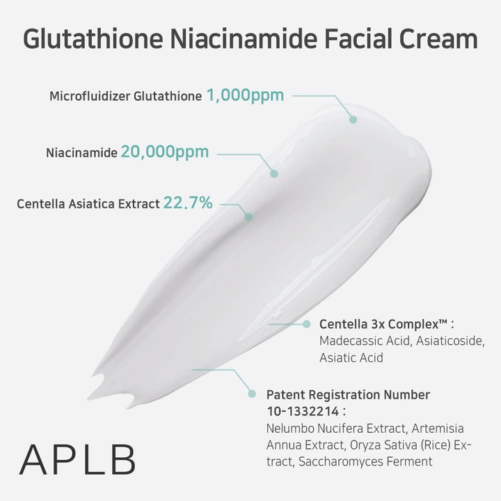 APLB Glutathione Niacinamide Facial Cream με 1000ppm glutathione, 20000ppm νιασιναμίδη και 22,7% centella asiatica για ενυδάτωση και καταπραϋντική δράση