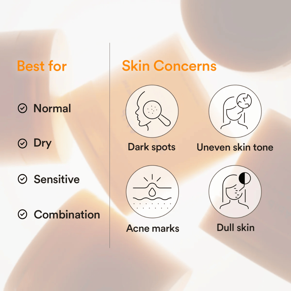 Abib Glutathiosome Dark Spot Pad Vita Touch δείχνει τύπους δέρματος και δερματικά προβλήματα όπως σκούρες κηλίδες και ανομοιόμορφο τόνο δέρματος.