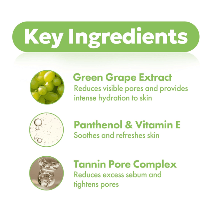 Κύρια συστατικά στο Frudia Green Grape Pore Control με εκχύλισμα πράσινου σταφυλιού, πανθενόλη, βιταμίνη Ε και σύμπλεγμα τανίνης πόρων που ενυδατώνουν το δέρμα, μειώνουν τους πόρους και εξισορροπούν το σμήγμα.
