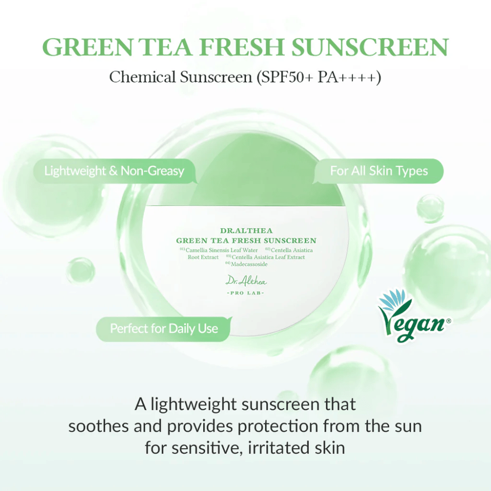 Πράσινη και λευκή εικόνα προϊόντος για Dr. Althea Green Tea Fresh Sunscreen με σημάνσεις για SPF50+, vegan φόρμουλα και πλεονεκτήματα όπως καταπραϋντική, ελαφριά υφή και προστασία για ευαίσθητο δέρμα.