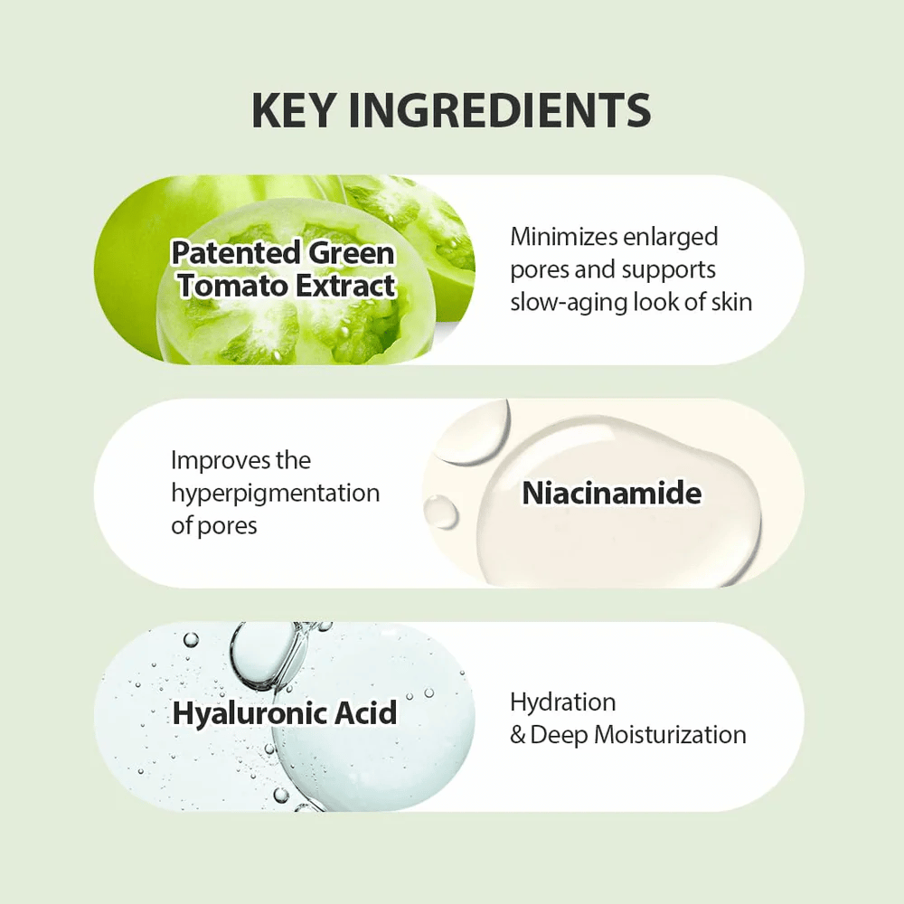 Εικονογράφηση βασικών συστατικών στο Green Tomato Pore Lifting Ampoule+ με πατενταρισμένη πράσινη ντομάτα, νιασιναμίδη και υαλουρονικό οξύ.