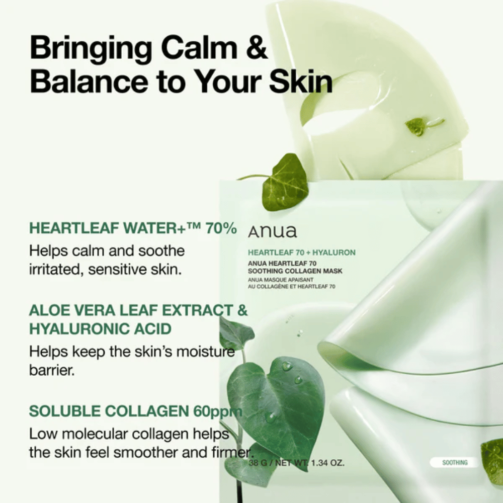 Εικόνα πληροφοριών για το Anua Heartleaf 70 Soothing Collagen Mask. Η συσκευασία παρουσιάζεται μαζί με τη μάσκα υδρογέλης και πράσινα φύλλα heartleaf σε σχήμα καρδιάς. Η εικόνα περιγράφει βασικά συστατικά όπως 70% νερό heartleaf, aloe vera, υαλουρονικό οξύ και κολλαγόνο, τα οποία βοηθούν να καταπραΰνουν το ευαίσθητο δέρμα, να ενισχύσουν τον φραγμό υγρασίας και να βελτιώσουν την ελαστικότητα της επιδερμίδας.