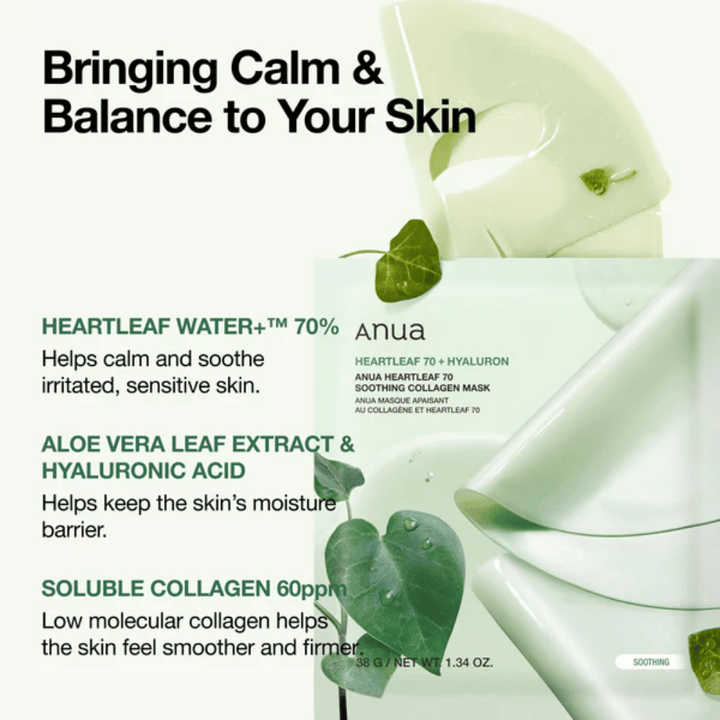 Εικόνα πληροφοριών για το Anua Heartleaf 70 Soothing Collagen Mask. Η συσκευασία παρουσιάζεται μαζί με τη μάσκα υδρογέλης και πράσινα φύλλα heartleaf σε σχήμα καρδιάς. Η εικόνα περιγράφει βασικά συστατικά όπως 70% νερό heartleaf, aloe vera, υαλουρονικό οξύ και κολλαγόνο, τα οποία βοηθούν να καταπραΰνουν το ευαίσθητο δέρμα, να ενισχύσουν τον φραγμό υγρασίας και να βελτιώσουν την ελαστικότητα της επιδερμίδας.