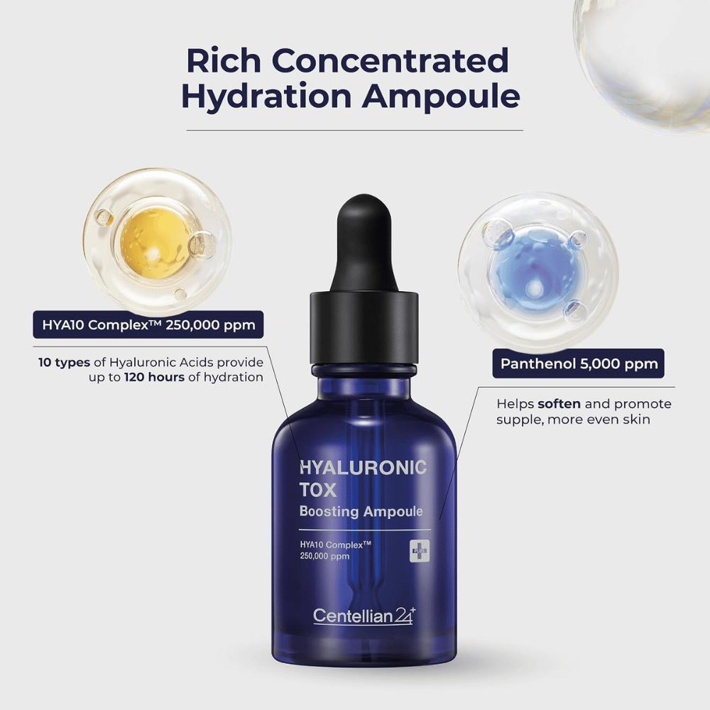 3. Centellian24 Hyaluronic Tox Boosting Ampoule – ορός με 10 τύπους υαλουρονικού οξέος και πανθενόλη