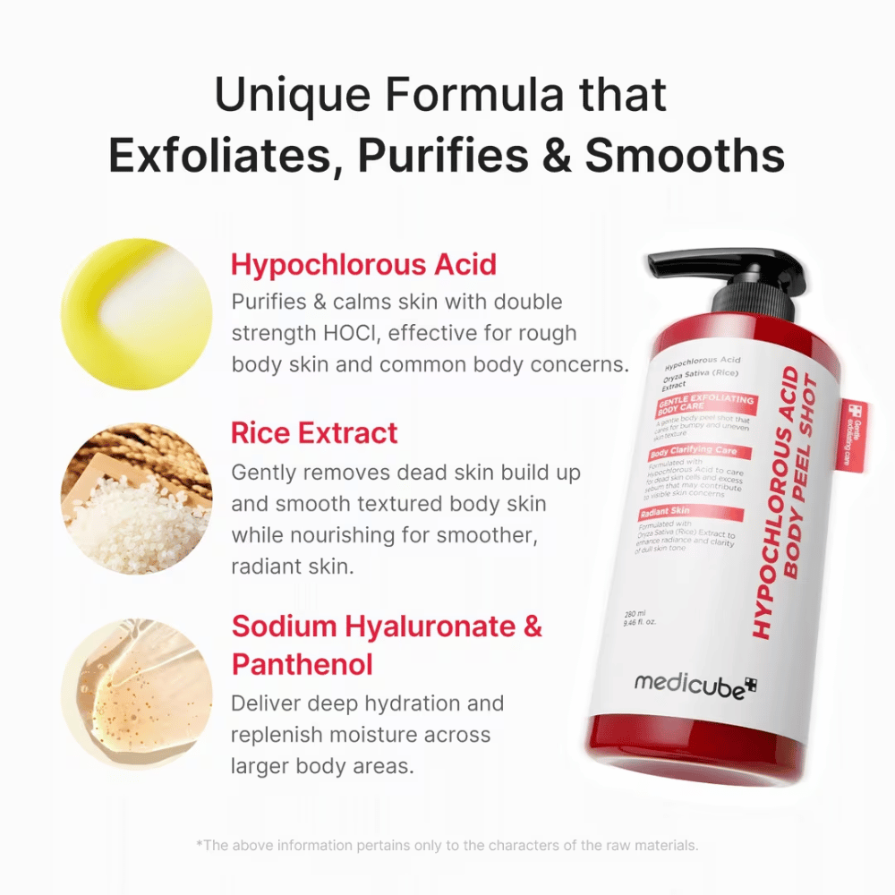 Εικόνα συστατικών για το Medicube Hypochlorous Acid Body Peel Shot που αναδεικνύει το υποχλωριώδες οξύ, το εκχύλισμα ρυζιού, το sodium hyaluronate και την πανθενόλη για απολέπιση και ενυδάτωση.