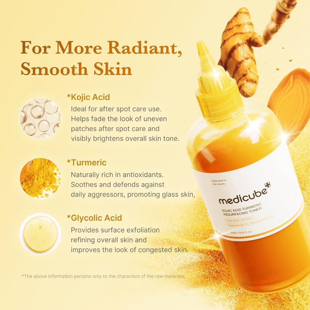 Εικόνα συστατικών για το Medicube Kojic Acid Turmeric Resurfacing Toner με έμφαση στο κοζικό οξύ, τον κουρκουμά και το γλυκολικό οξύ για απολέπιση, λάμψη και πιο ομοιόμορφο τόνο δέρματος.