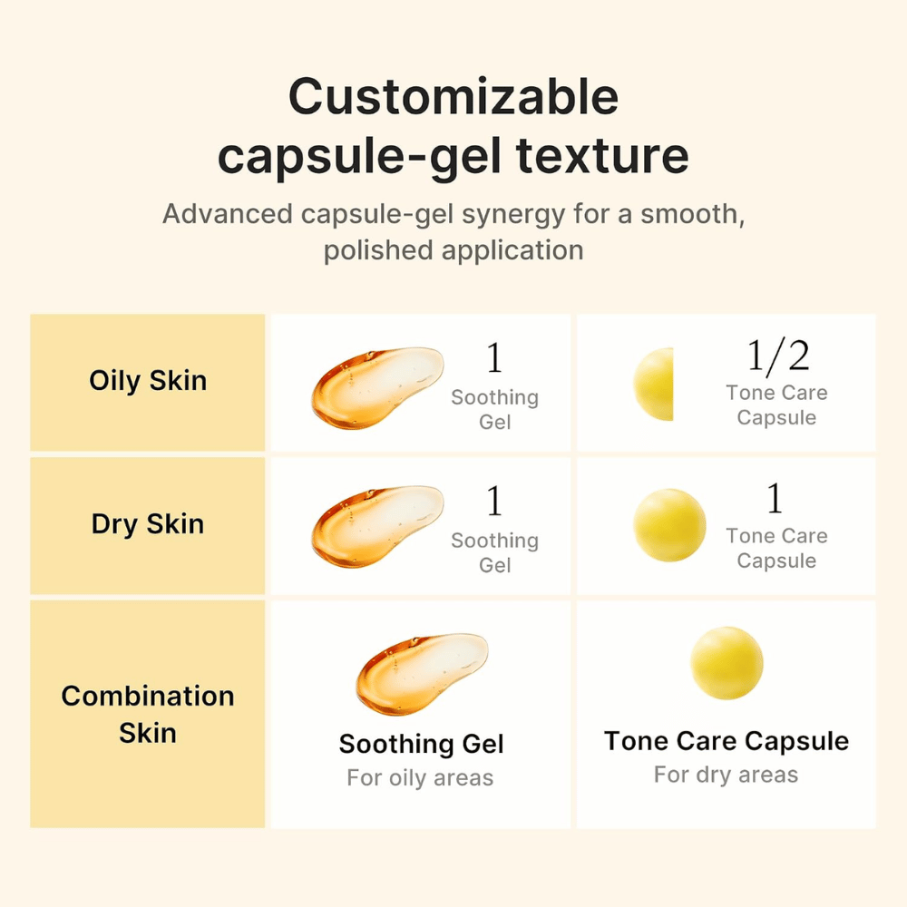 2. Medicube Kojic Acid Turmeric Vita Capsule Cream – προσαρμόσιμη κρεμοτζέλ με κάψουλες για λιπαρή, ξηρή και μικτή επιδερμίδα