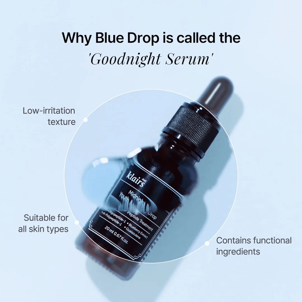 Klairs Midnight Blue Youth Activating Drop, γνωστό και ως 'Goodnight Serum', σε ένα κομψό μαύρο μπουκάλι με πιπέτα. Το κείμενο στην εικόνα τονίζει την χαμηλής ερεθιστικότητας υφή του, τα λειτουργικά συστατικά του και την καταλληλότητά του για όλους τους τύπους δέρματος.