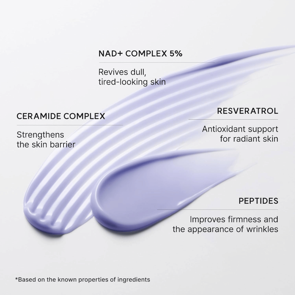 Arencia NAD+ Booster Shot με 5% NAD+ Complex, σύμπλεγμα κεραμιδίων, ρεσβερατρόλη και πεπτίδια για λάμψη, σύσφιξη και επιδερμικό φραγμό.