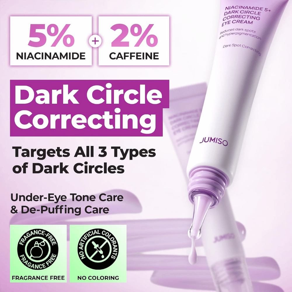 4. Jumiso Niacinamide 5+ Dark Circle Correcting Eye Cream – κρέμα ματιών χωρίς άρωμα που εξομαλύνει τον τόνο της επιδερμίδας