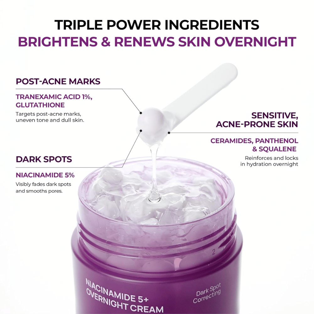 Κοντινό πλάνο του JUMISO Niacinamide 5+ Overnight Cream με capsule gel και ενεργά συστατικά όπως νιασιναμίδη, τρανεξαμικό οξύ, γλουταθειόνη, κεραμίδια, πανθενόλη και squalane για λάμψη και ενυδάτωση.
