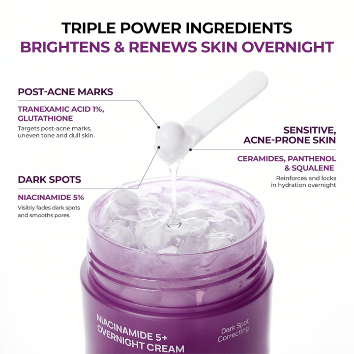 Κοντινό πλάνο του JUMISO Niacinamide 5+ Overnight Cream με capsule gel και ενεργά συστατικά όπως νιασιναμίδη, τρανεξαμικό οξύ, γλουταθειόνη, κεραμίδια, πανθενόλη και squalane για λάμψη και ενυδάτωση.