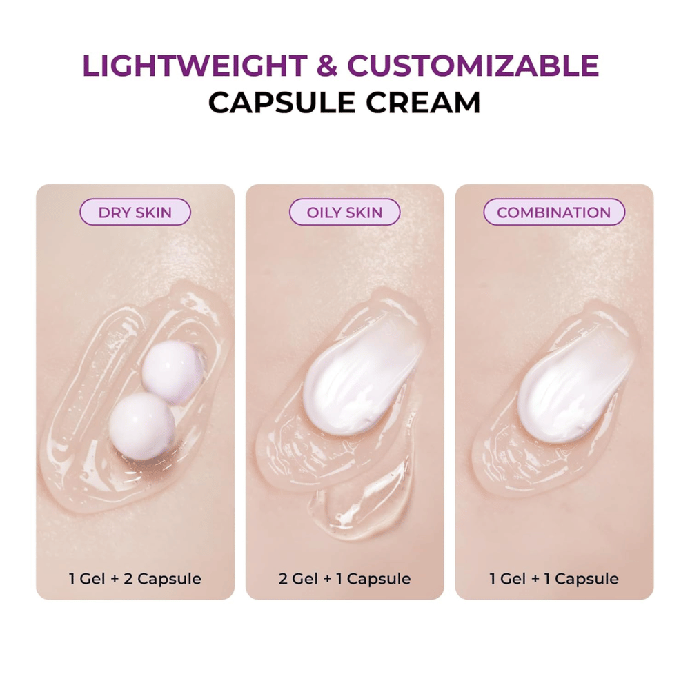 Εικονογράφηση της υφής capsule gel της JUMISO Niacinamide 5+ Overnight Creams με προτεινόμενες αναμείξεις για ξηρή, λιπαρή και μικτή επιδερμίδα. Δείχνει πώς το προϊόν μπορεί να προσαρμοστεί σε διαφορετικούς τύπους επιδερμίδας.